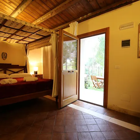 Dei Papiri Fonte Ciane